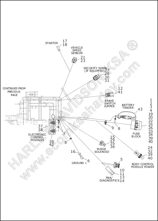 WIRING HARNESS, MAIN, NON-ABS (4 OF 4)